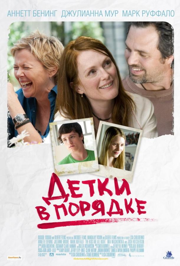 Детки в порядке 2010 Смотреть Онлайн Бесплатно в Хорошем Качестве